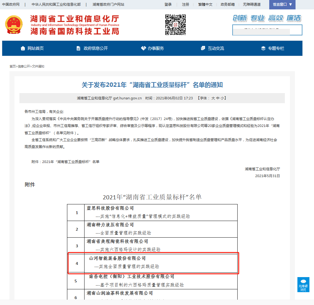 荣获湖南省工业质量标杆企业