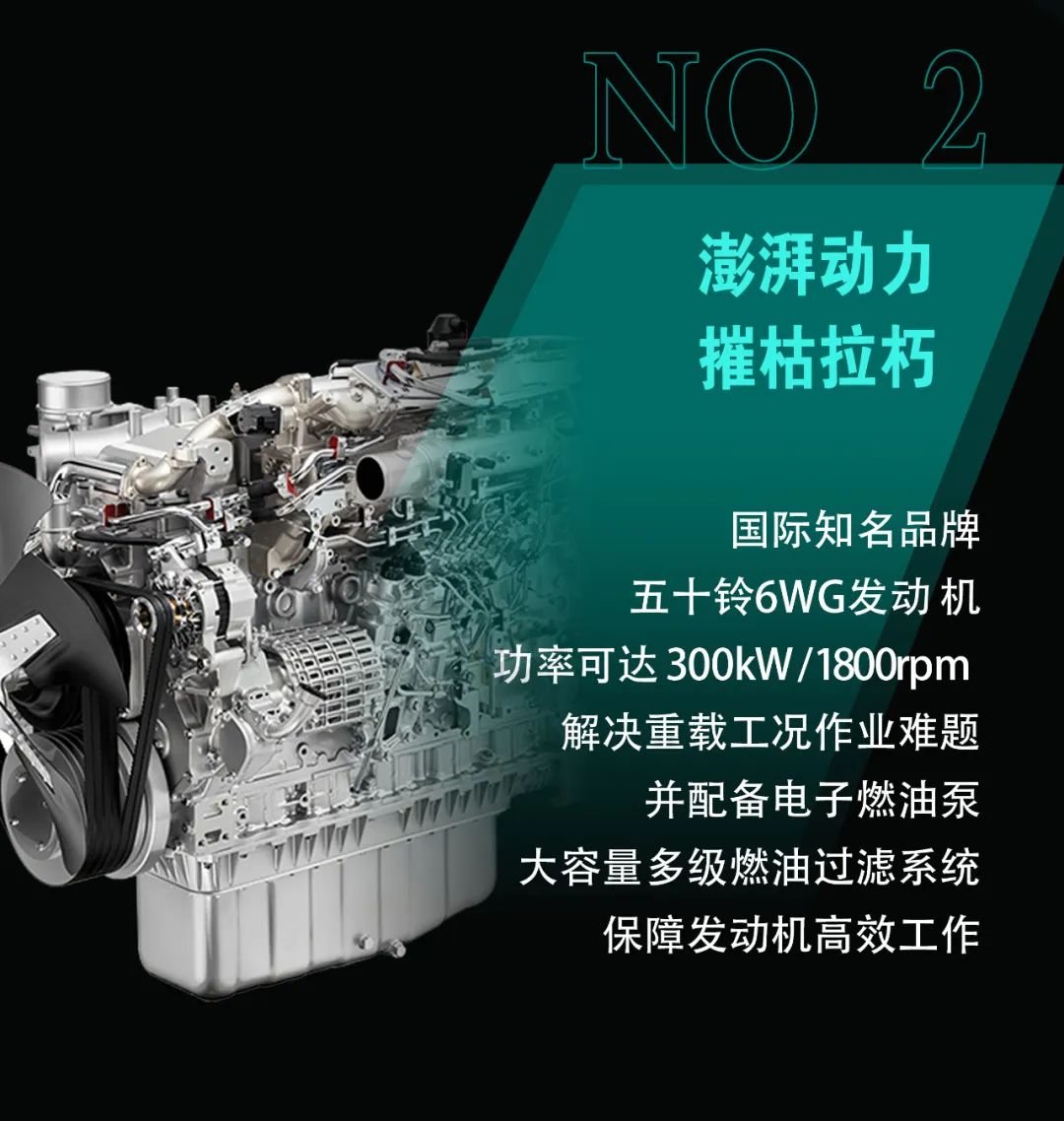 一图读懂 | 专为矿山重载施工而生！SWE600FB破碎锤重磅回归