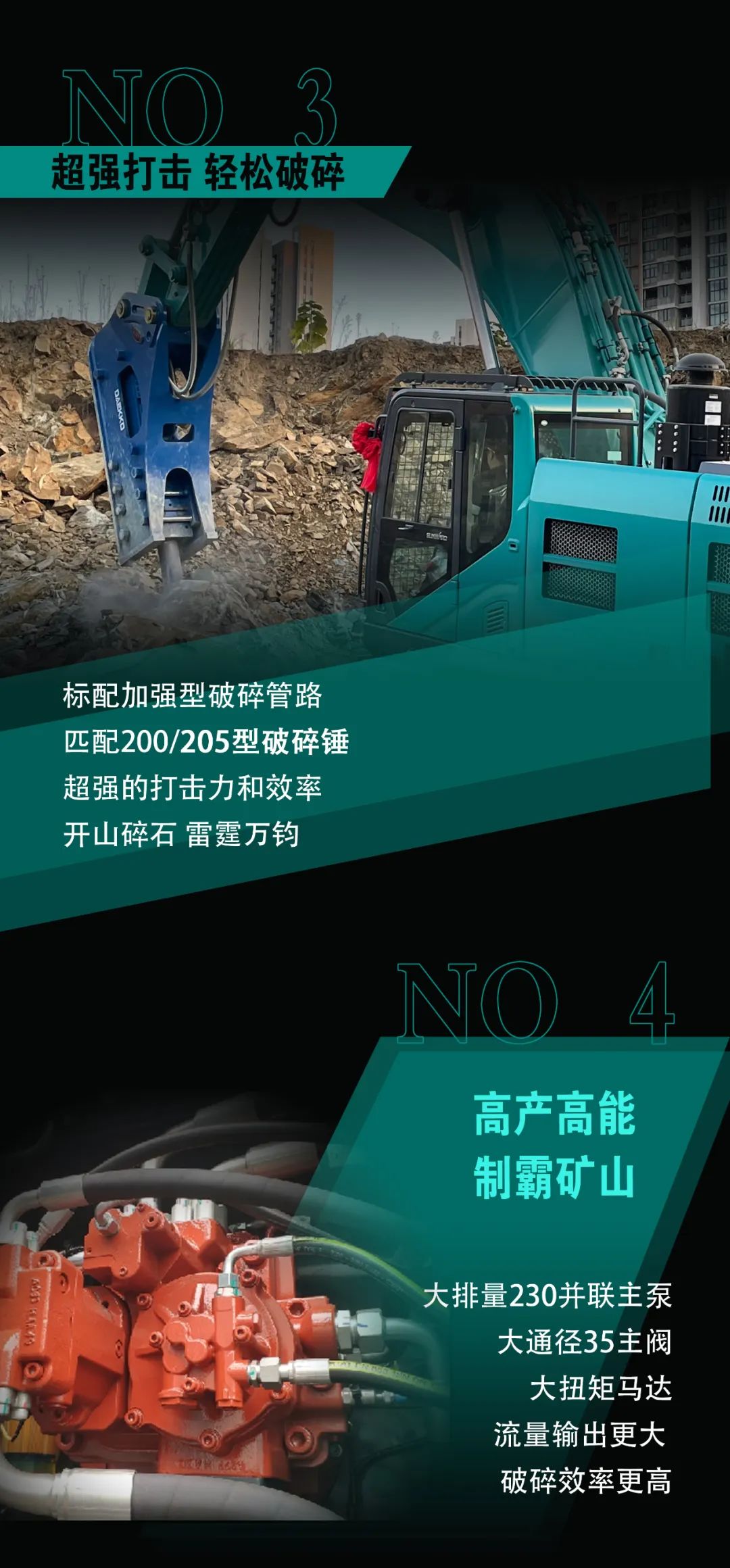 一图读懂 | 专为矿山重载施工而生！SWE600FB破碎锤重磅回归