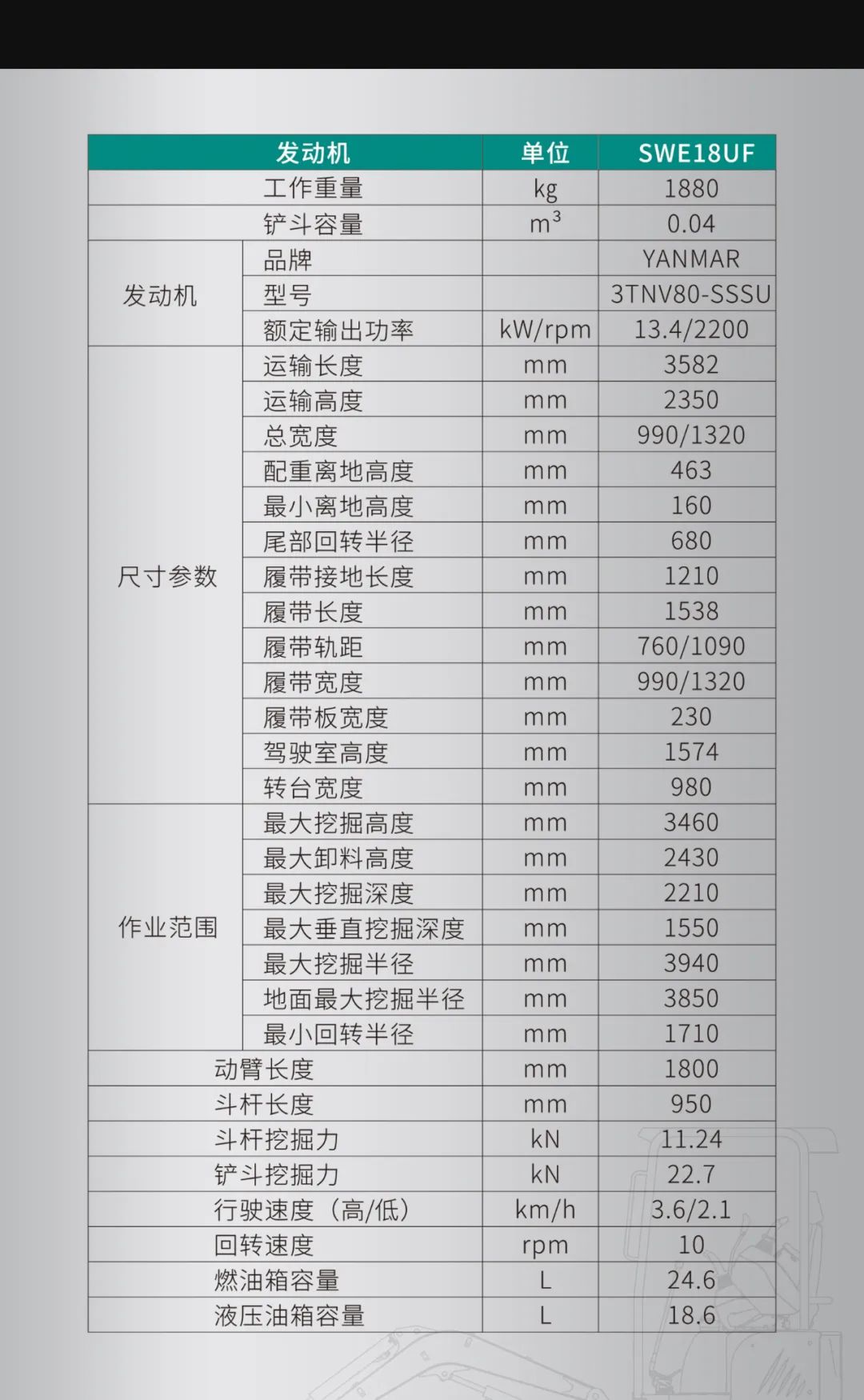 一图读懂 | 国产品牌欧洲销冠！这款微小挖超值