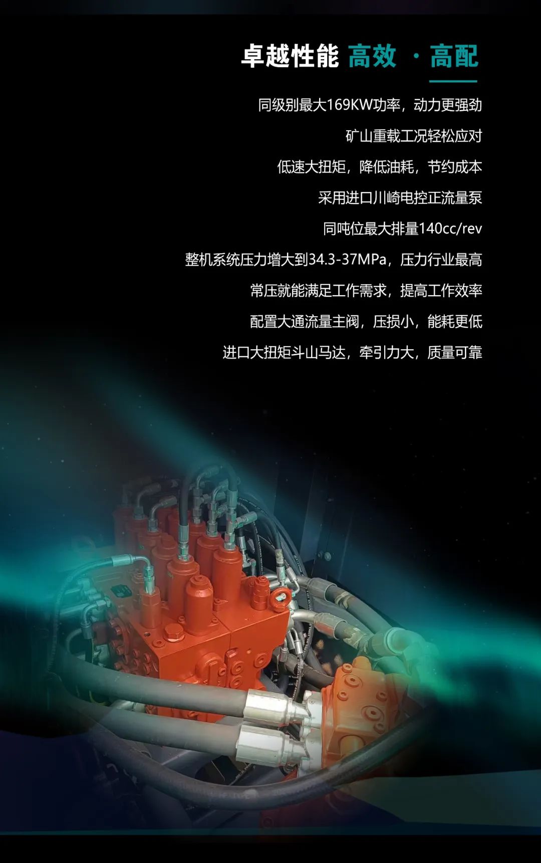 一图读懂 | 高配、高效！新一代26吨级挖掘机助您“掘”胜千里