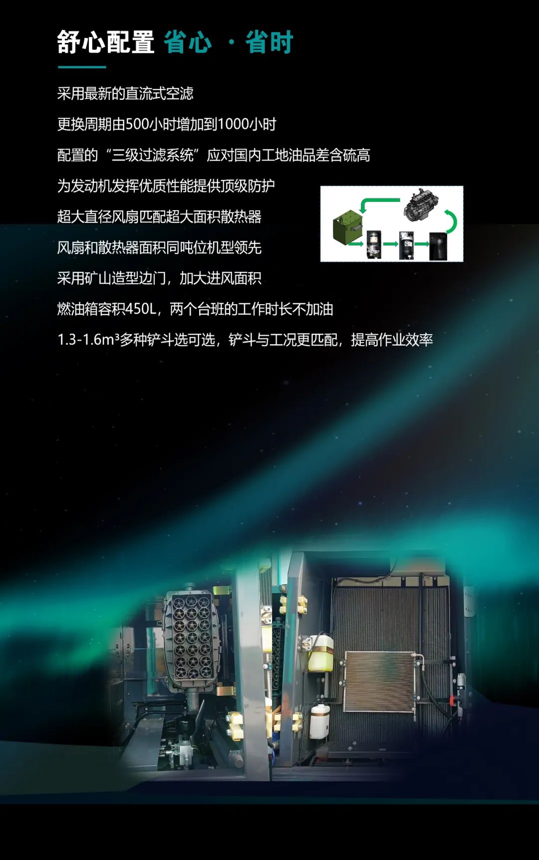一图读懂 | 高配、高效！新一代26吨级挖掘机助您“掘”胜千里