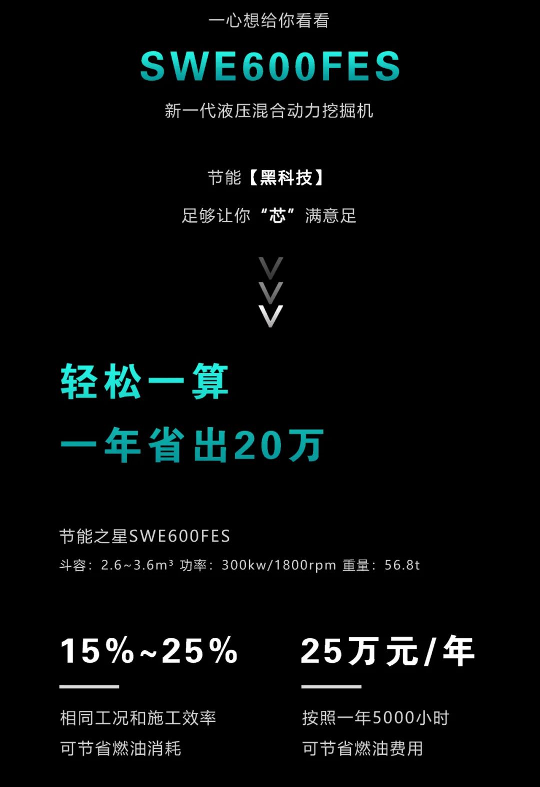 一图读懂 | 一年至少省出20万！节能“黑科技”产品来了