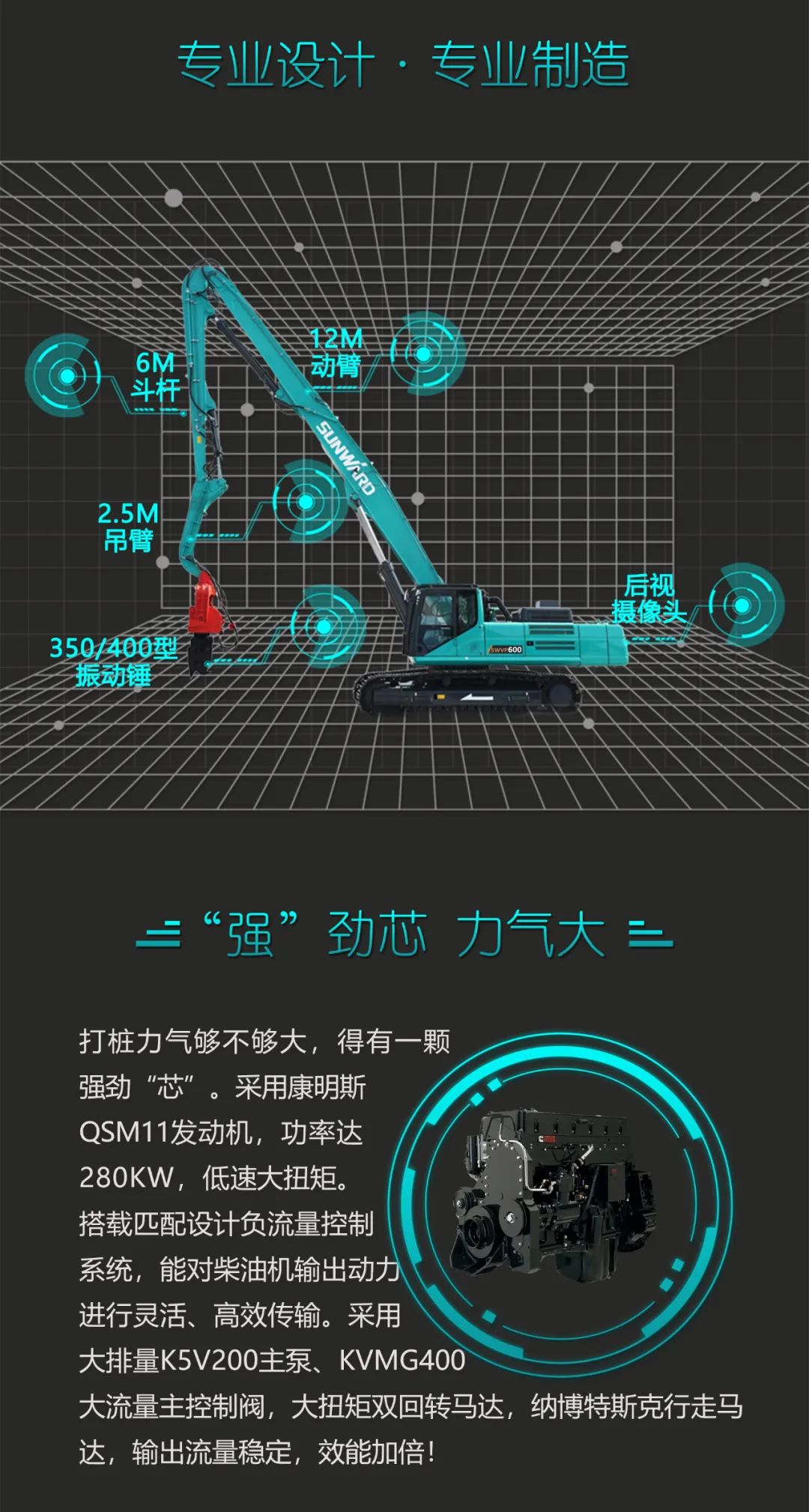 一图读懂 | 专业、高效、经济！带您解锁液压振动桩机的多种用途