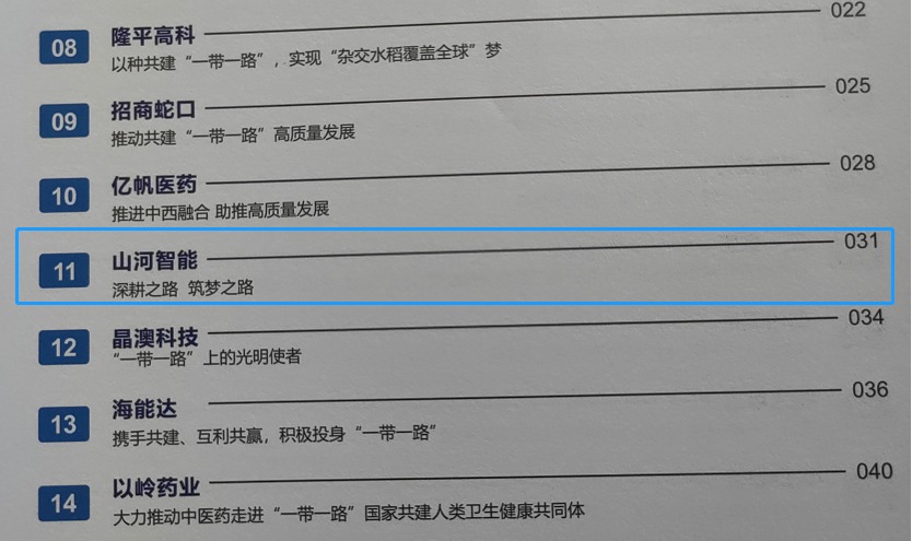 点赞！成功入选2022中国上市公司共建“一带一路”优秀实践案例