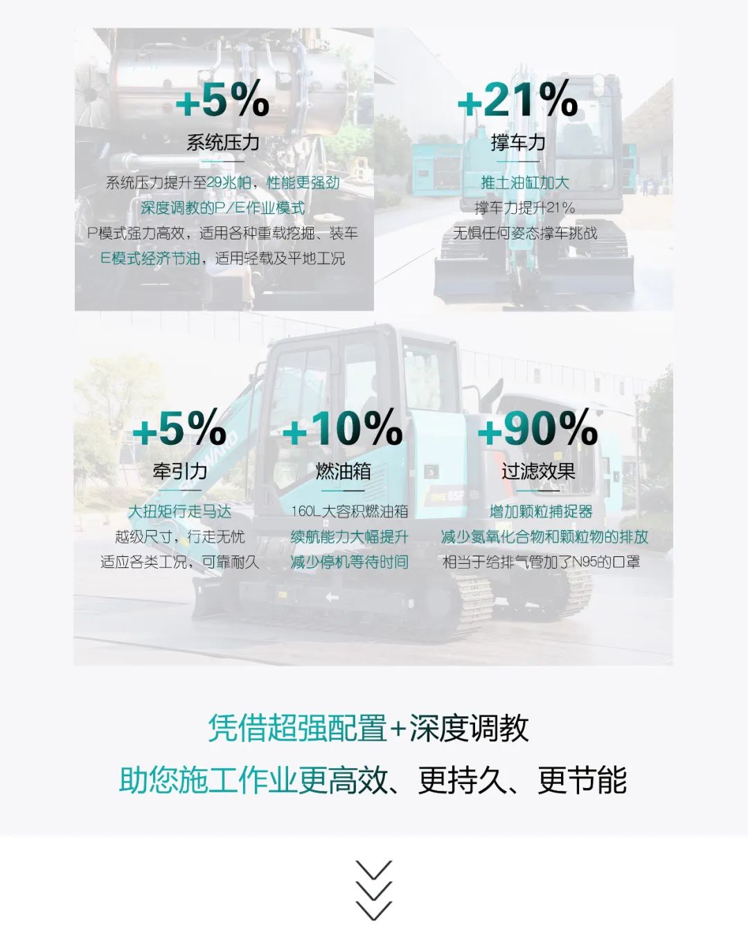 国四精品 | 城市建设哪家强？还得看小挖SWE85F