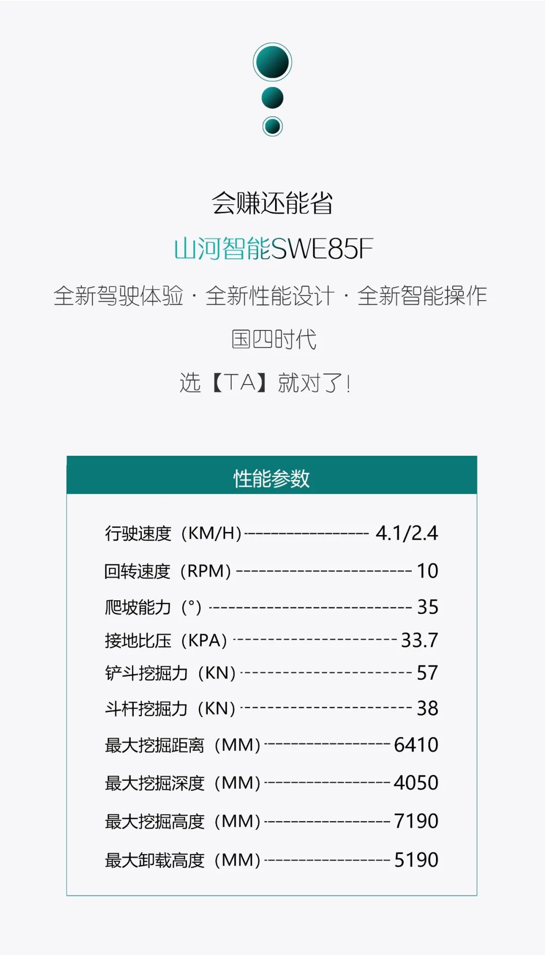国四精品 | 城市建设哪家强？还得看小挖SWE85F