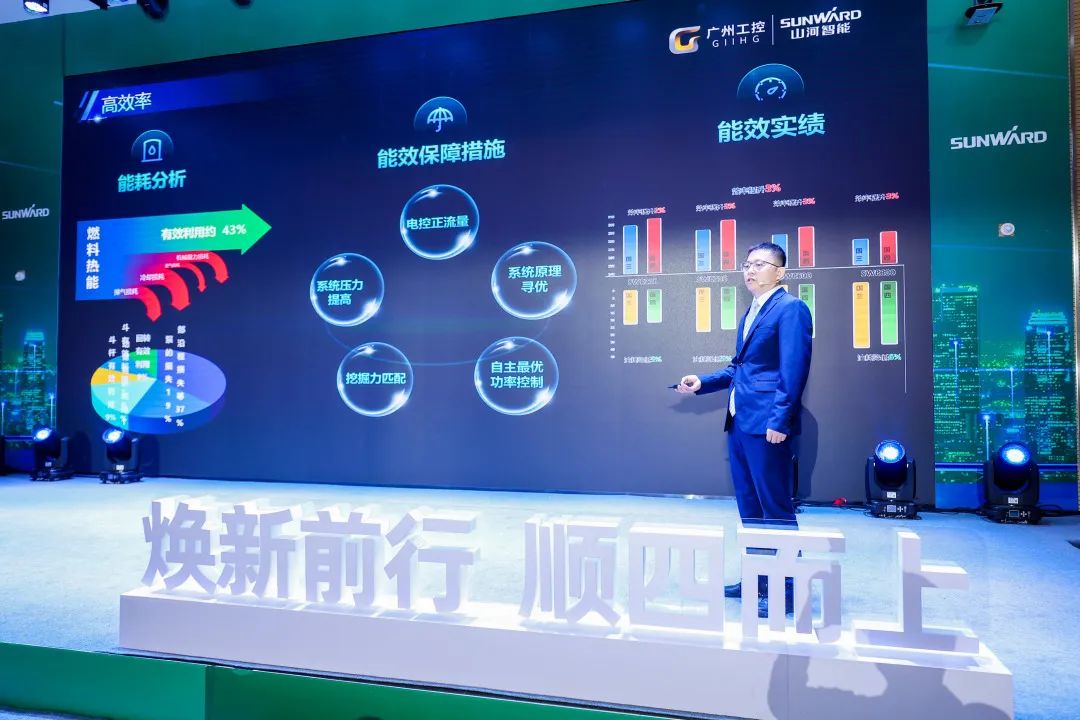 助力“双碳”目标！集中发布F系列国四挖掘机