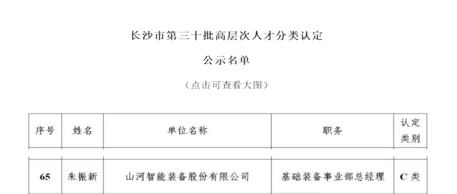 喜讯！朱振新获评长沙市C类高层次人才