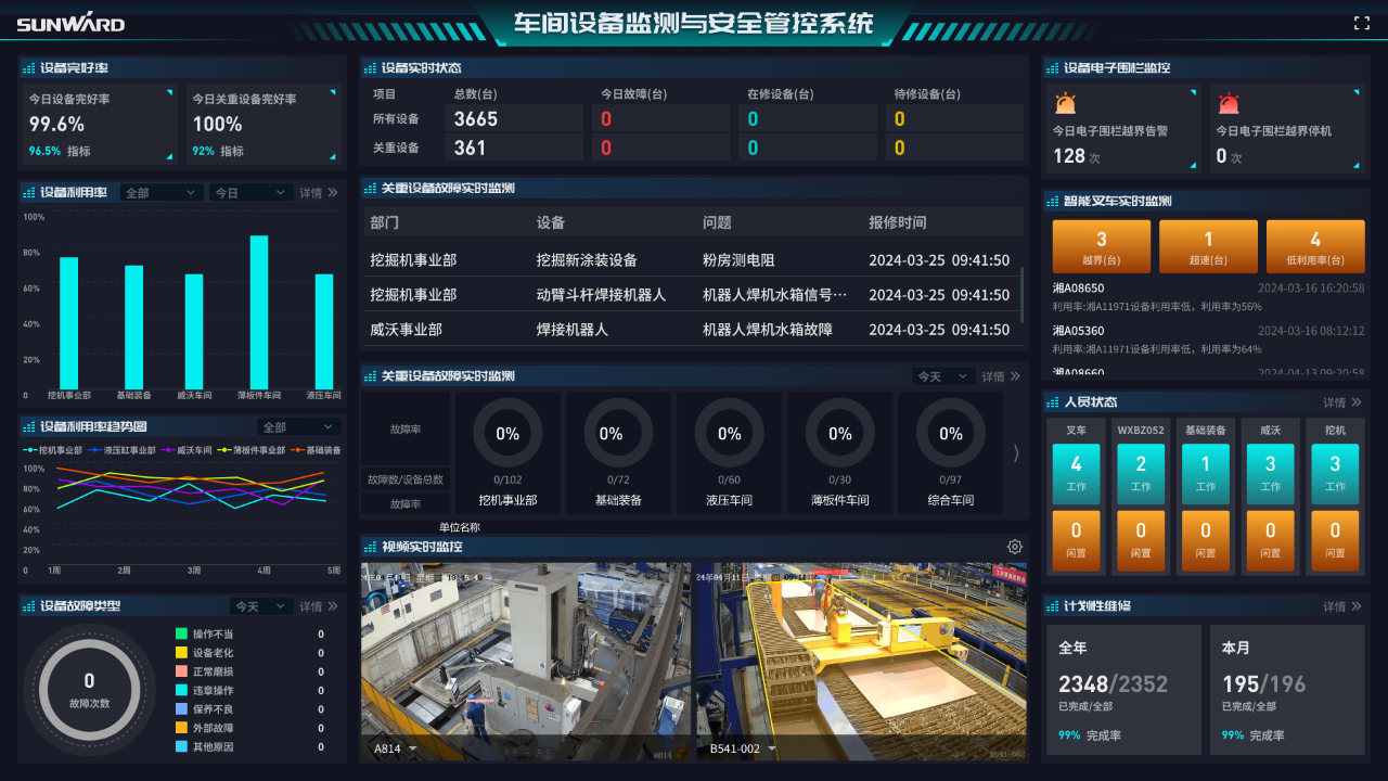 打造数字化转型“样板”！成功入选《湖南省“智赋万企”十大应用场景典型案例》