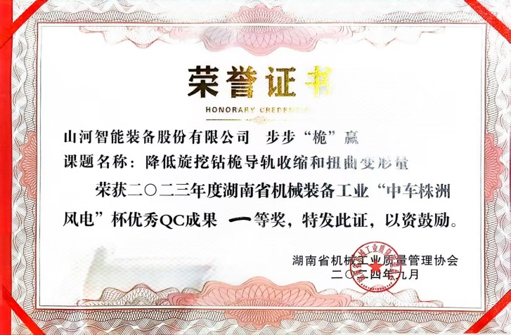 喜讯！2023年度省机械工业质量管理成果擂台赛再获殊荣！