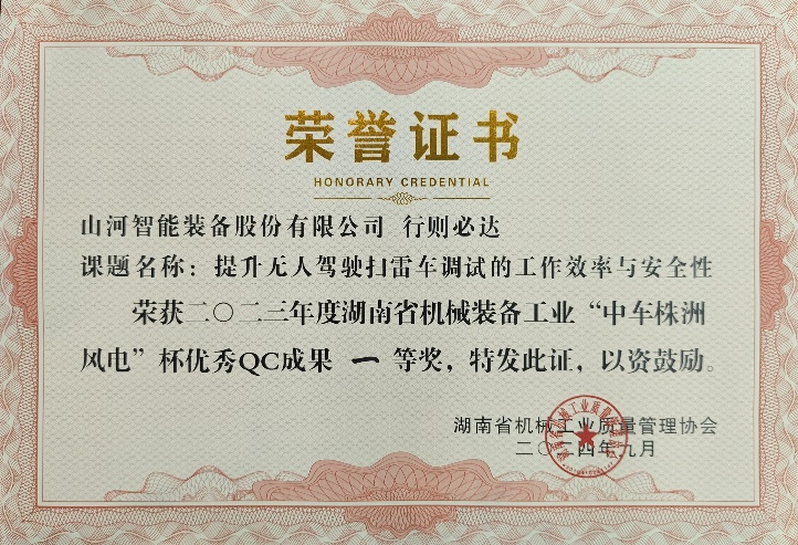 喜讯！2023年度省机械工业质量管理成果擂台赛再获殊荣！