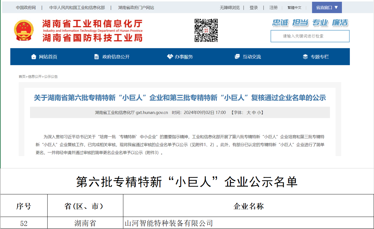 国家级名单公布！特种装备有限公司获批第六批专精特新“小巨人”企业！