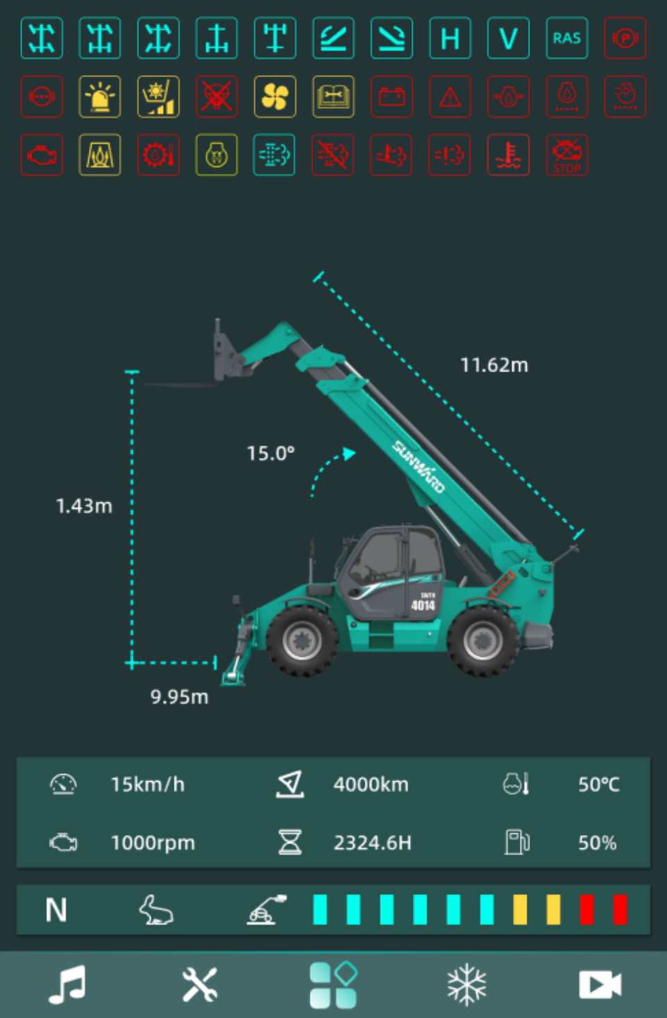 高端机型“双箭齐发”！两款伸缩臂叉装车成功下线