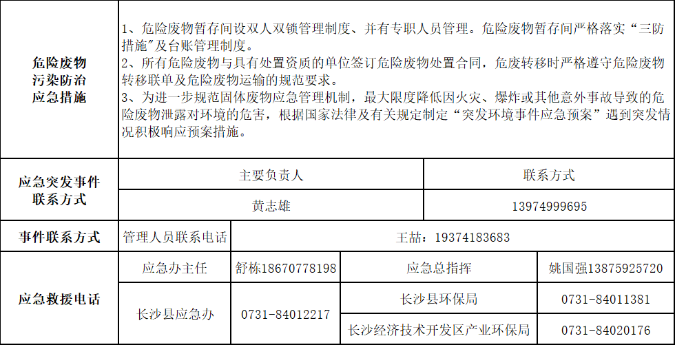 2025年危险废物污染防治信息公示